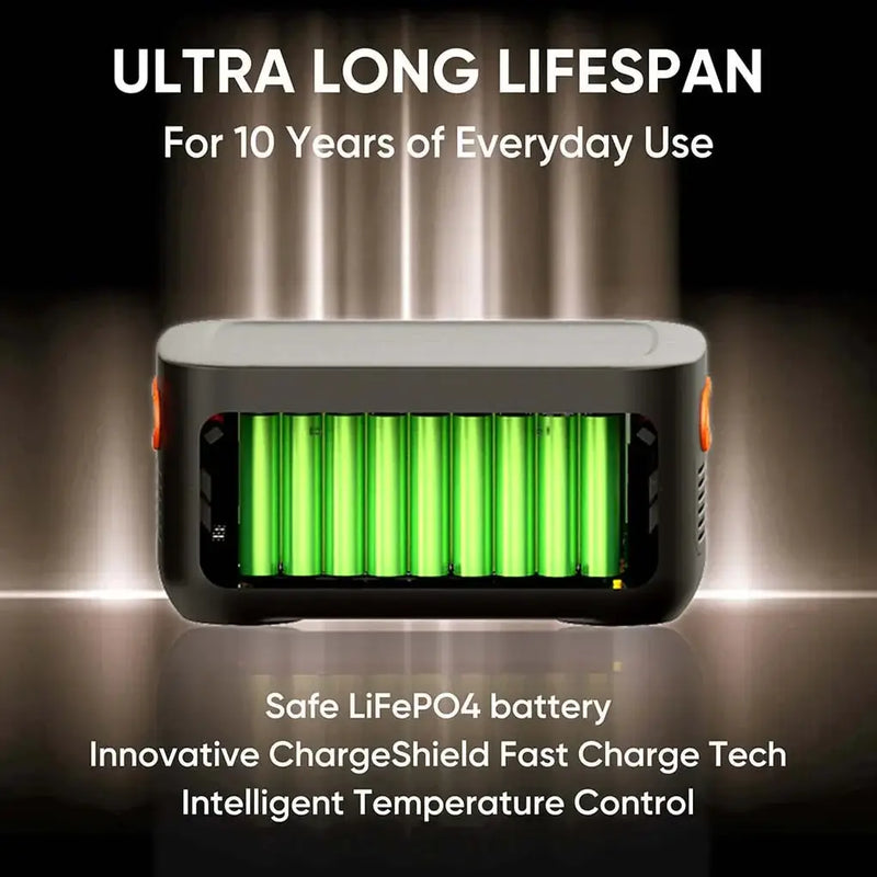 Jackery Battery Pack 2000 Plus | 2042Wh Capacity - Outside Town