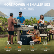 Jackery Explorer 1000 Plus Portable Power Station - Outside Town