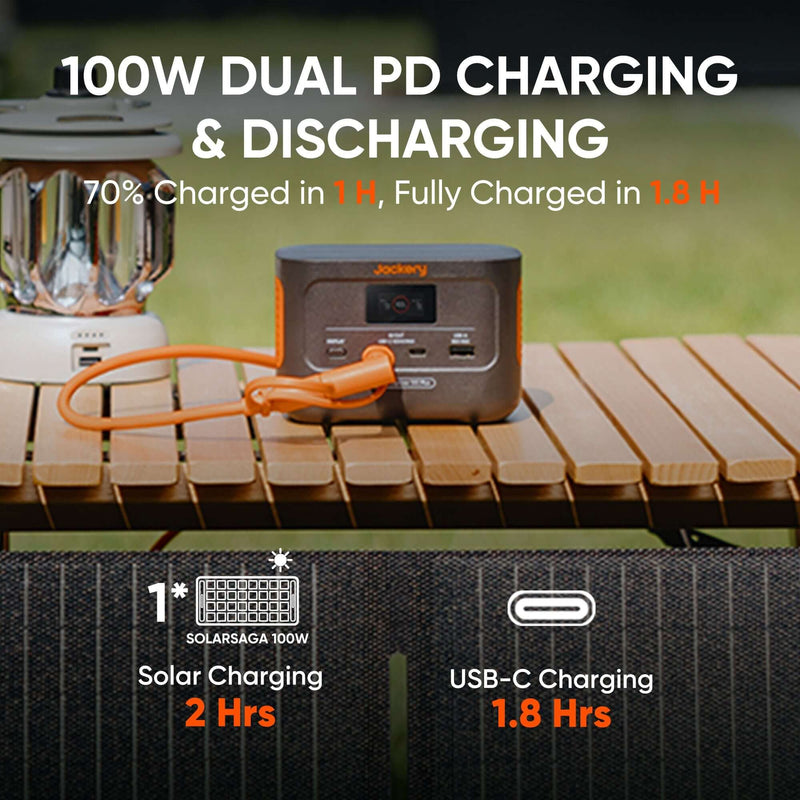 Jackery Explorer 100Plus Portable Power Station with Mini Bag - Outside Town