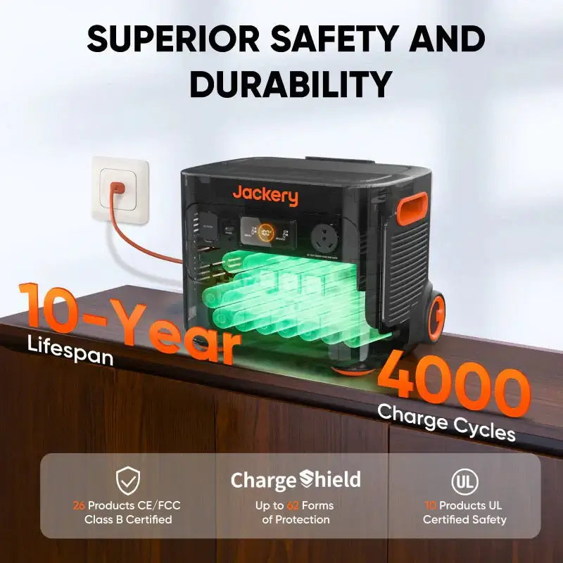 Jackery Explorer 2000 Plus Portable Power Station 2042Wh Capacity 3000W - Outside Town
