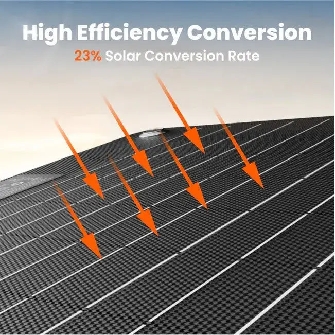 Jackery SolarSaga 40W Mini Solar Panel - Outside Town